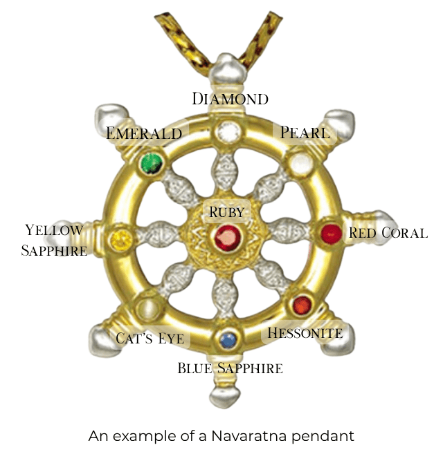 Navaratna Pendant