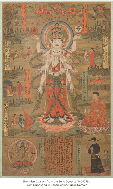 Shiyimian Guanyin