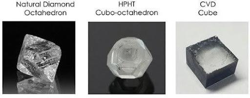 A diagram showing the raw forms of natural diamonds, HPHT lab diamonds, and CVD lab diamonds.