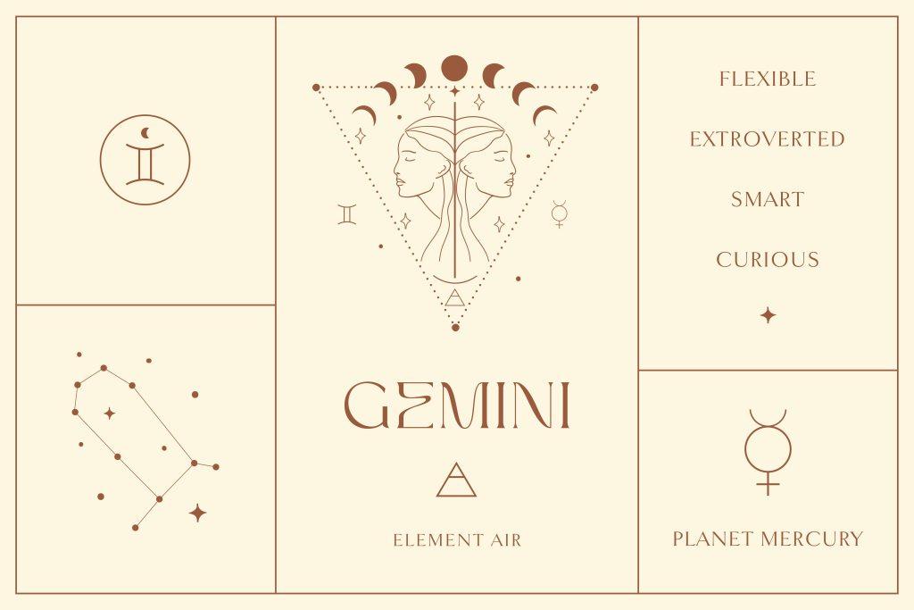 A diagram with information about the Gemini astrological sign