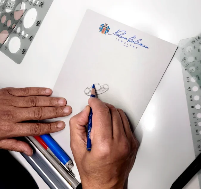 The Definitive Guide to Finding Skilled Jewelry Designers